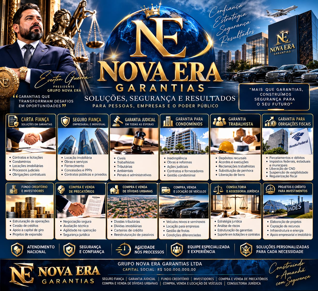 Arte institucional da Nova Era Garantias com identidade azul e dourada e apresentação das suas frentes de atuação